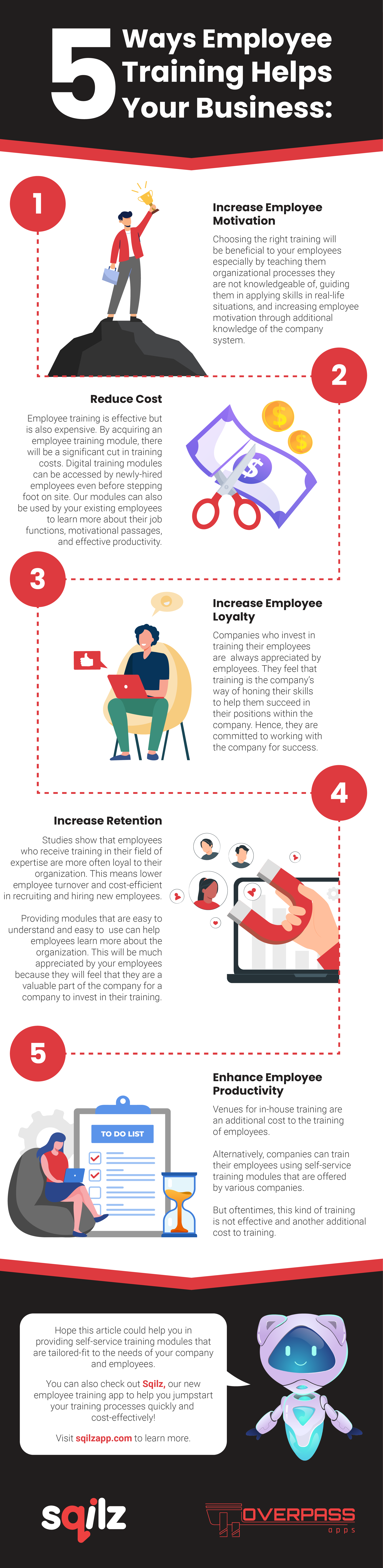 sqilz app employee training