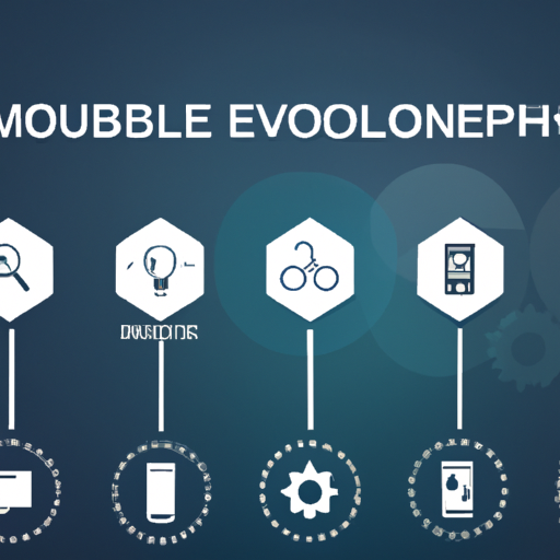 The Spark of App Success: Ignite Engagement with Captivating User Interface Animations for Developers, Marketers, and Hiring Heroes!