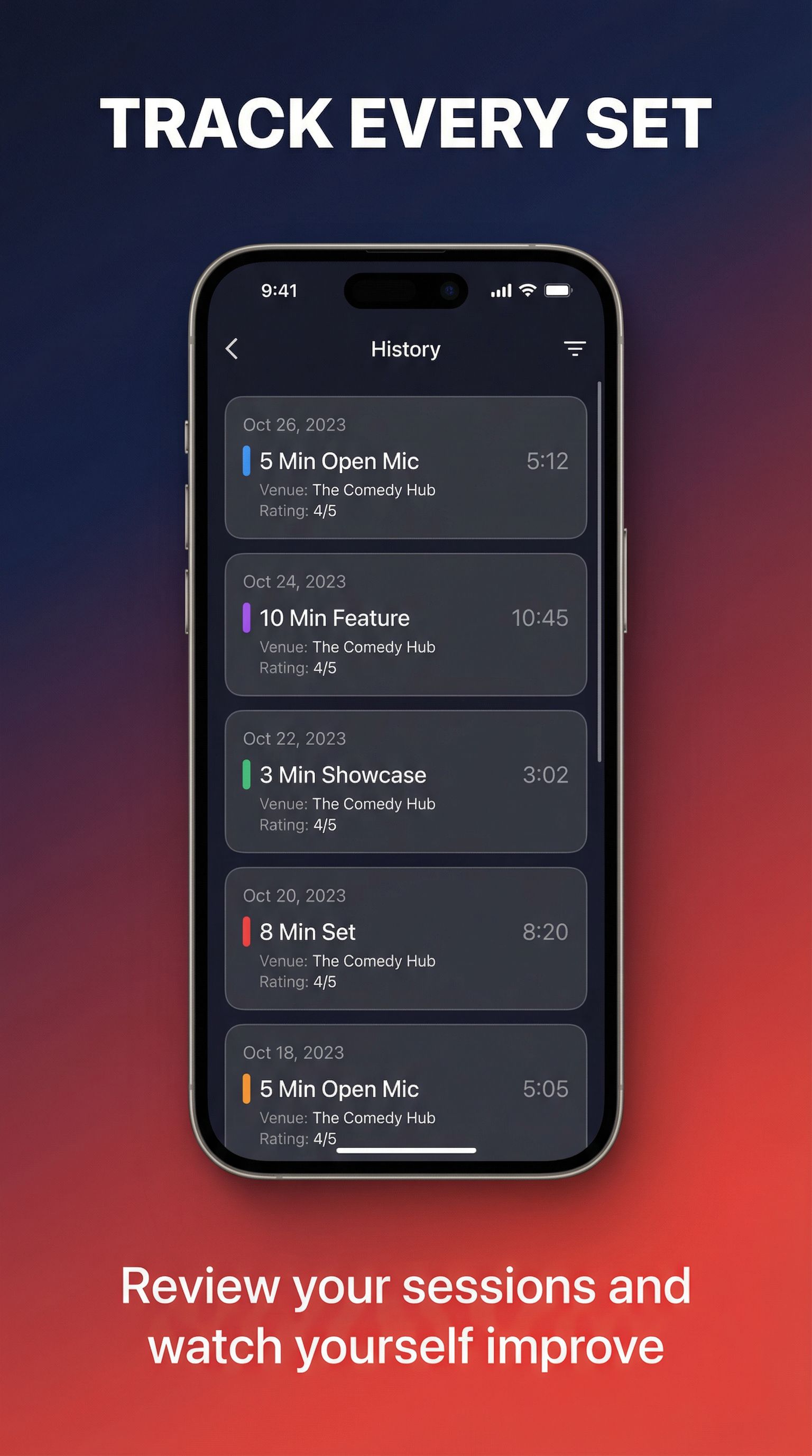 Session history tracking your practice sets