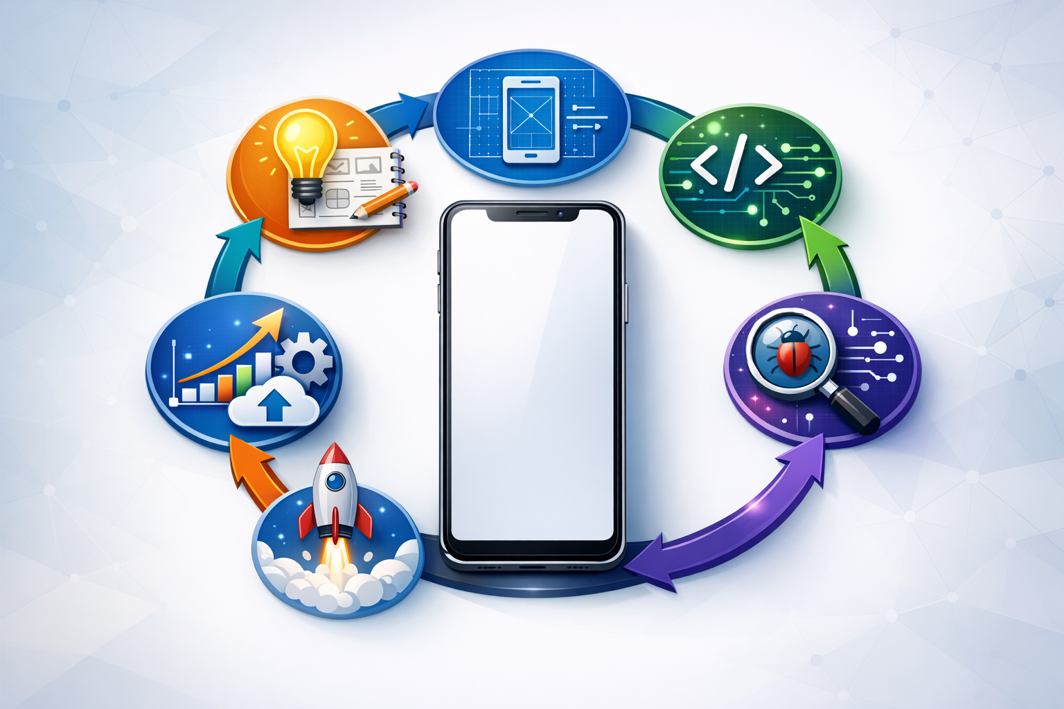 Mobile App Lifecycle: 6 Key Stages to Build, Launch & Improve Apps